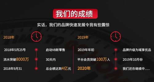 即拼新零售 以消費者為中心，以社交賦能互聯網銷售新生態